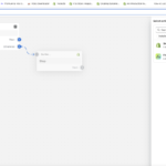Shopify flow explained
